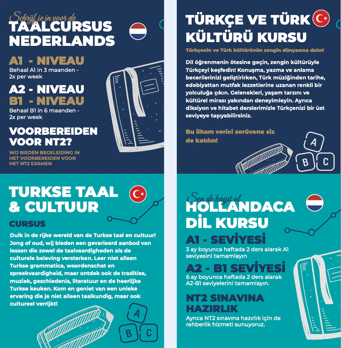 De binnenflap van de folder in het Nederlands en in het Turks, met de taalcursus Nederlands en de cursus Turkse taal en cultuur
